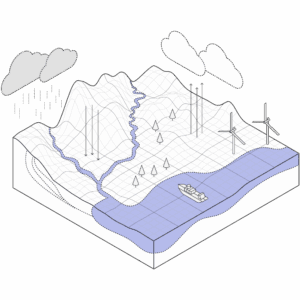 08. Peril representation
